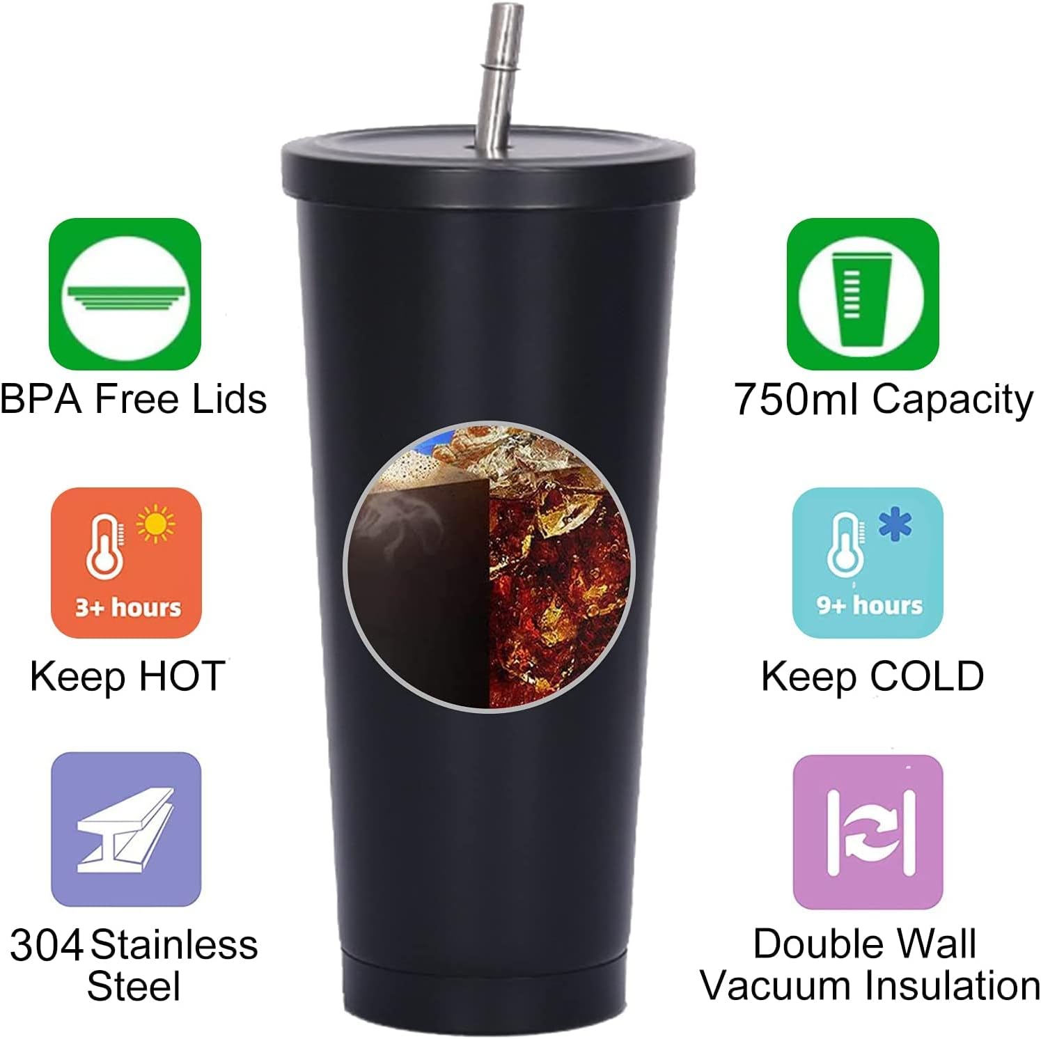 Gobelet isotherme à double par - Coffee Tea Tumbler avis et prix